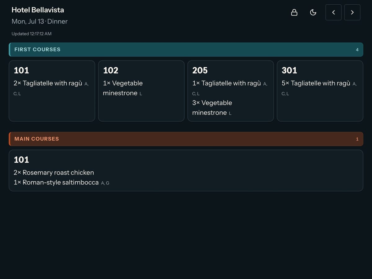 Menuvo service board in dark tablet layout with rooms and ordered dishes